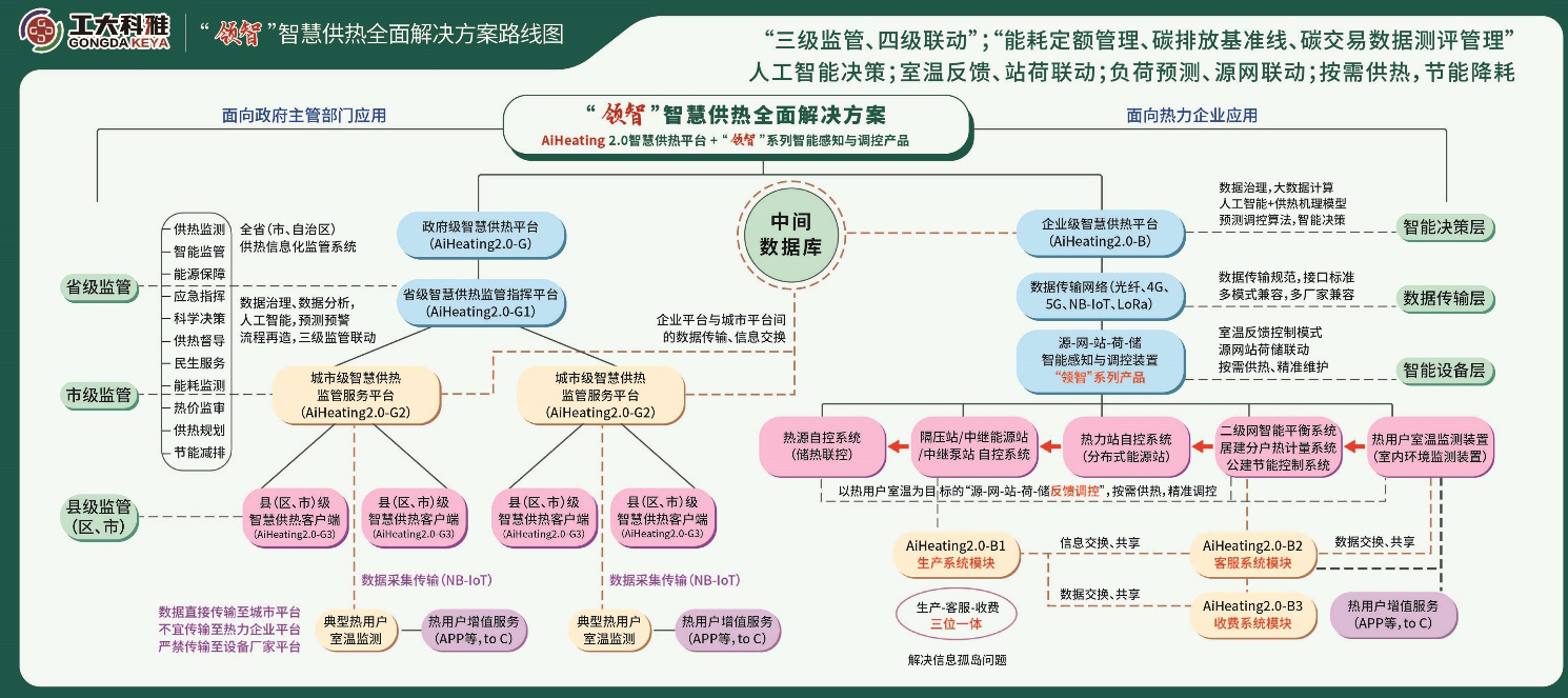ISH中国供热展|工大科雅团队风采获得广泛赞扬(图3)