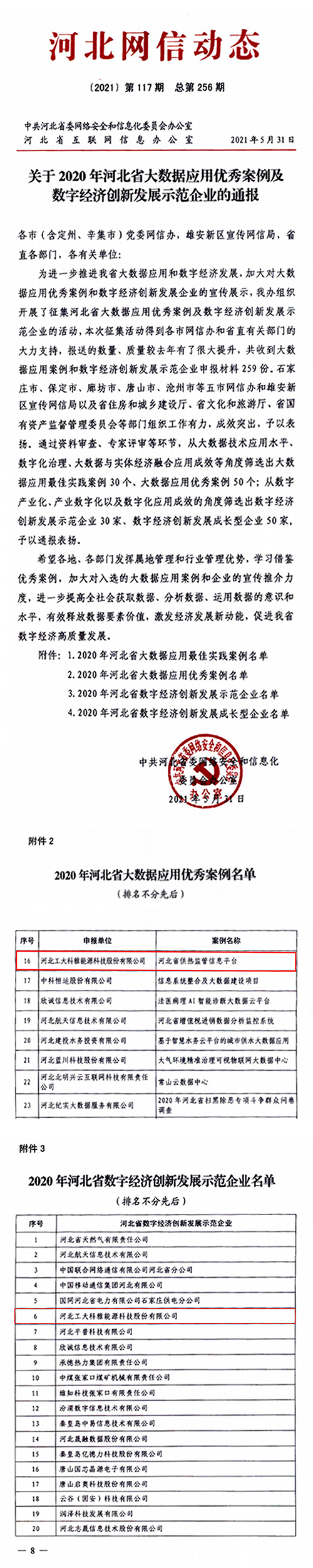 工大科雅入选2020年河北省数字经济创新发展示范企业(图1)