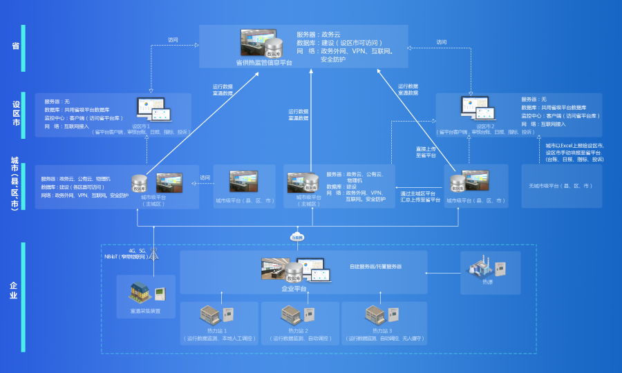 工大科雅入选2020年河北省数字经济创新发展示范企业(图2)
