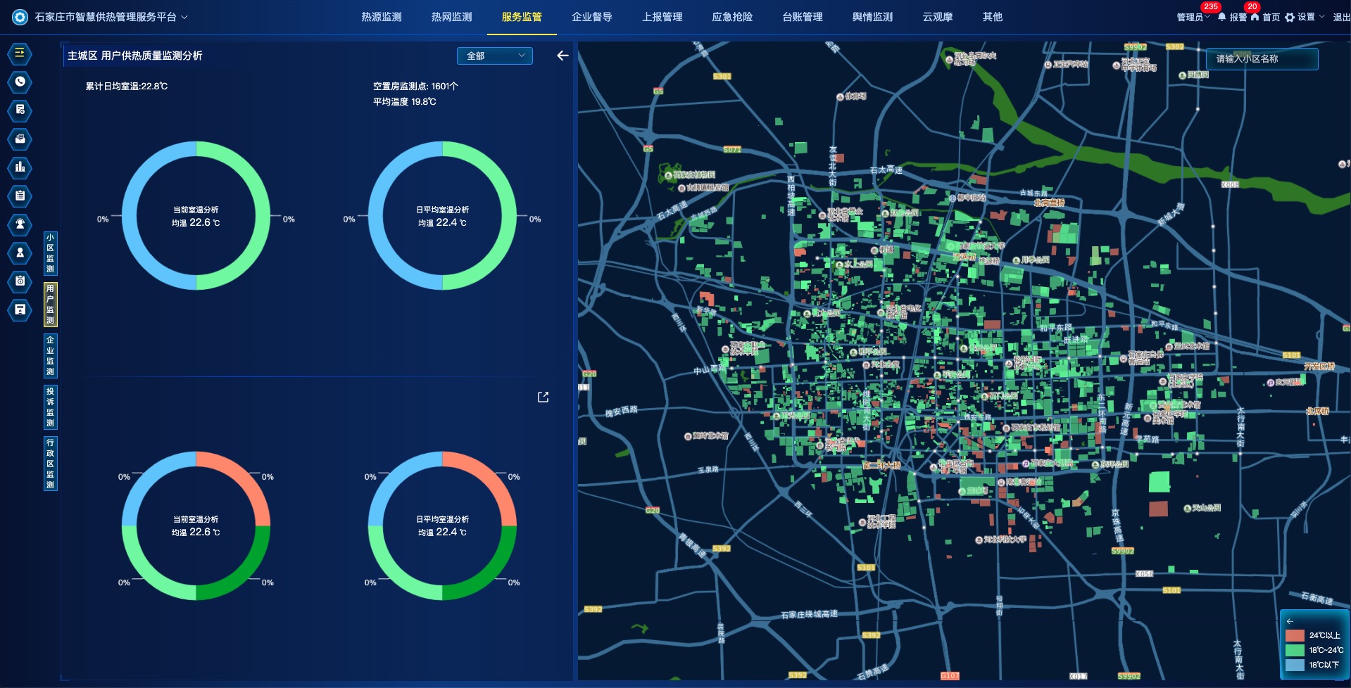 城市级“智慧供热”管理服务平台(图4)